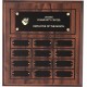 Perpetual Plaques PL2200